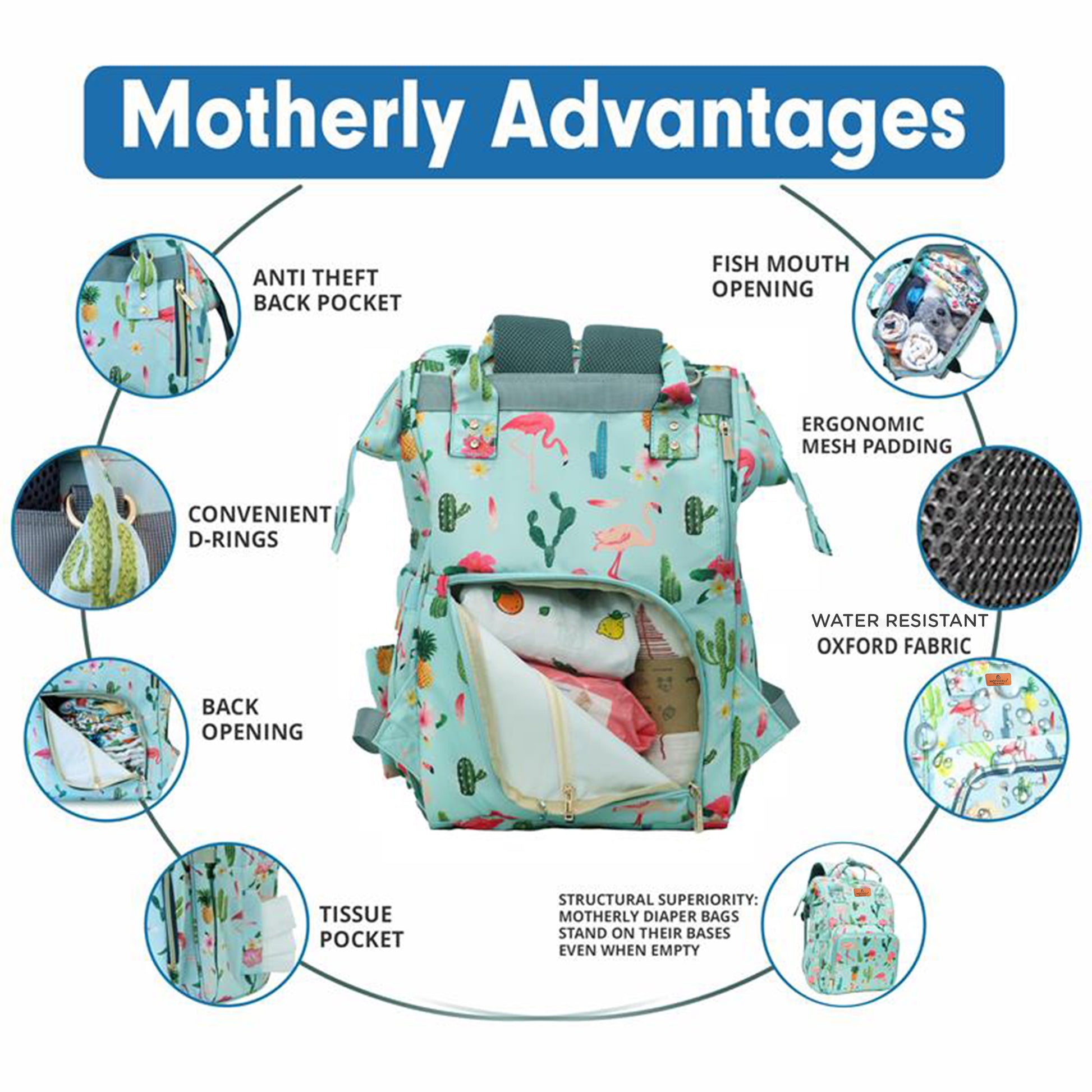 Motherly Elegant Diaper Bag for Moms – Water-Resistant Maternity & Travel Bag with Multiple Pockets & Warranty