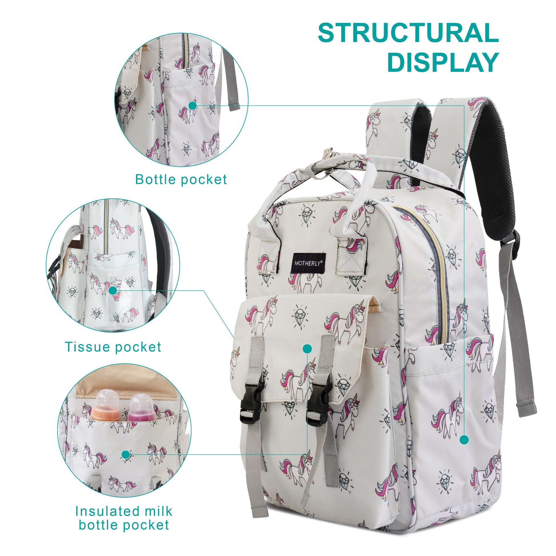 Motherly Solid Diaper Bag for Moms (Black) – Water-Resistant Maternity & Travel Bag with Multiple Pockets