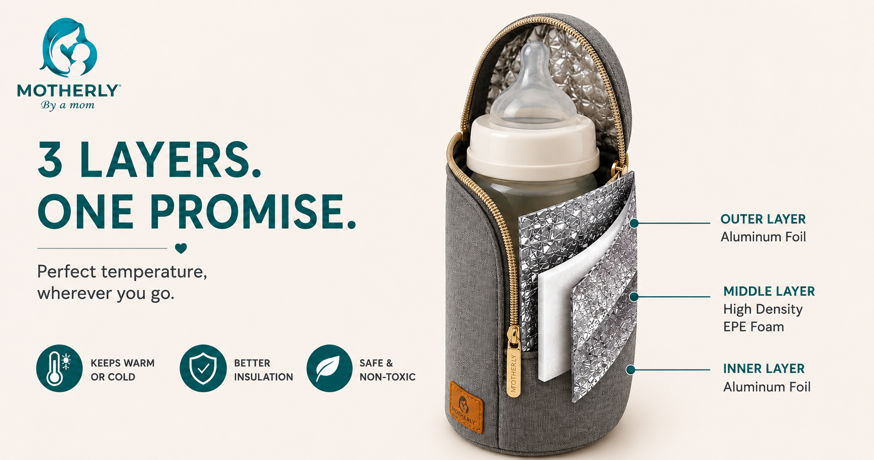 A Bottle Pocket Is Not Enough: Why 3-Layer Insulation Matters in a Diaper Bag
