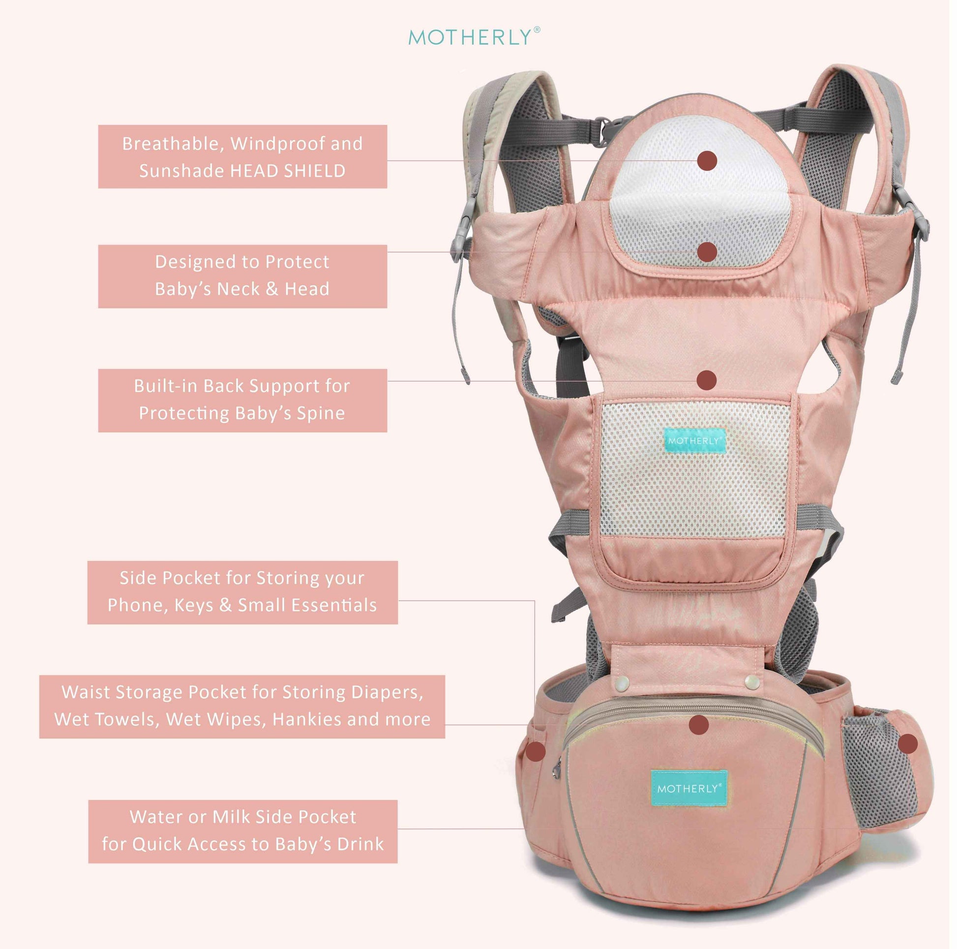 Motherly Baby Carrier for 0 to 3 Year Baby – Adjustable Hands Free 6-in-1 Baby Carrier with Detachable Hip Seat | baby carrier for new born |  Toddler Carrier with Head Support & Buckle Strap for Hiking & Everyday Use (Blue)