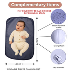 Motherly Everyday Diaper Bag – Travel & Maternity Bag for Moms