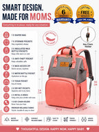Motherly Crown Diaper Bag for Moms – Water-Resistant Travel & Maternity Bag with Multiple Pockets & 6-Month Warranty