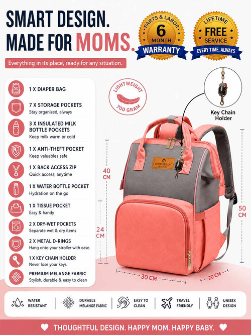 Motherly Patented Diaper Bag Backpack for Mothers | Waterproof Baby Travel & Maternity Bag | Multiple Compartments, Insulated Bottle Pockets, Warranty | Crown Series