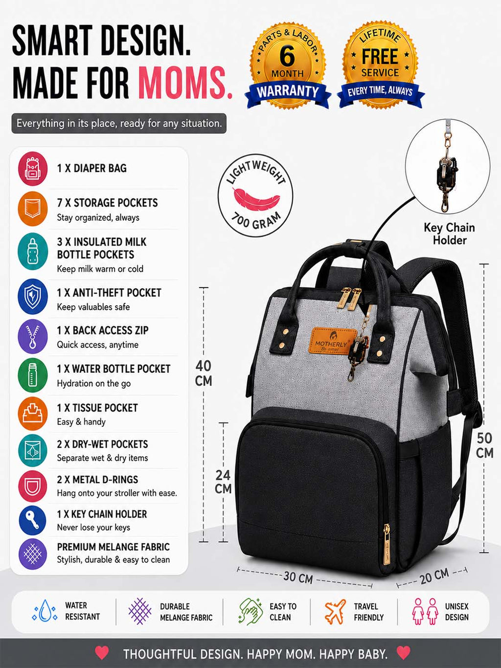 Motherly Crown Diaper Bag for Moms – Water-Resistant Travel & Maternity Bag with Multiple Pockets & 6-Month Warranty