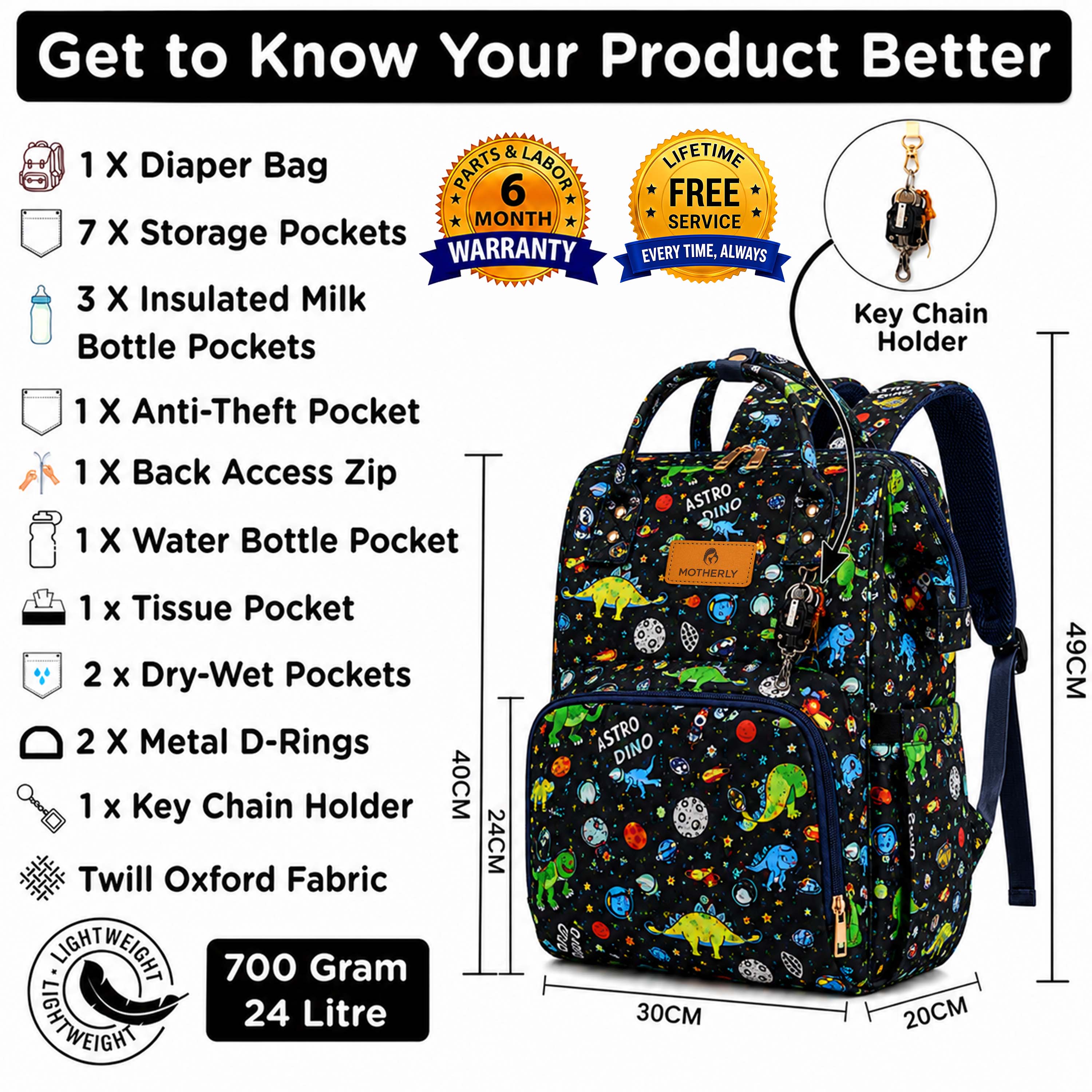 Motherly Patented Diaper Bag Backpack for Moms | Waterproof Baby Travel & Maternity Bag | Spacious Nappy Bag with Multiple Compartments, Insulated Bottle Pockets & Warranty (Kiddo Series, Space)