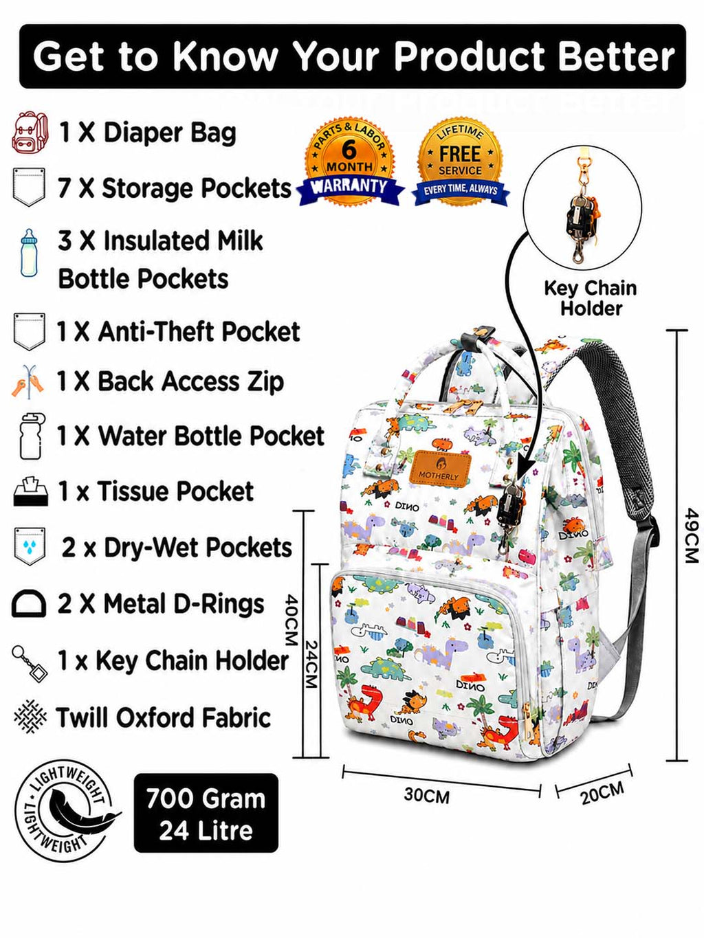 Motherly Patented Diaper Bag Backpack for Moms | Waterproof Baby Travel & Maternity Bag | Spacious Nappy Bag with Multiple Compartments, Insulated Bottle Pockets & Warranty (VivaLuxe Series)