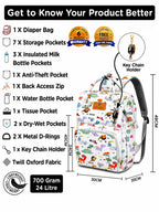 Motherly Patented Diaper Bag Backpack for Moms | Waterproof Baby Travel & Maternity Bag | Spacious Nappy Bag with Multiple Compartments, Insulated Bottle Pockets & Warranty (VivaLuxe Series)