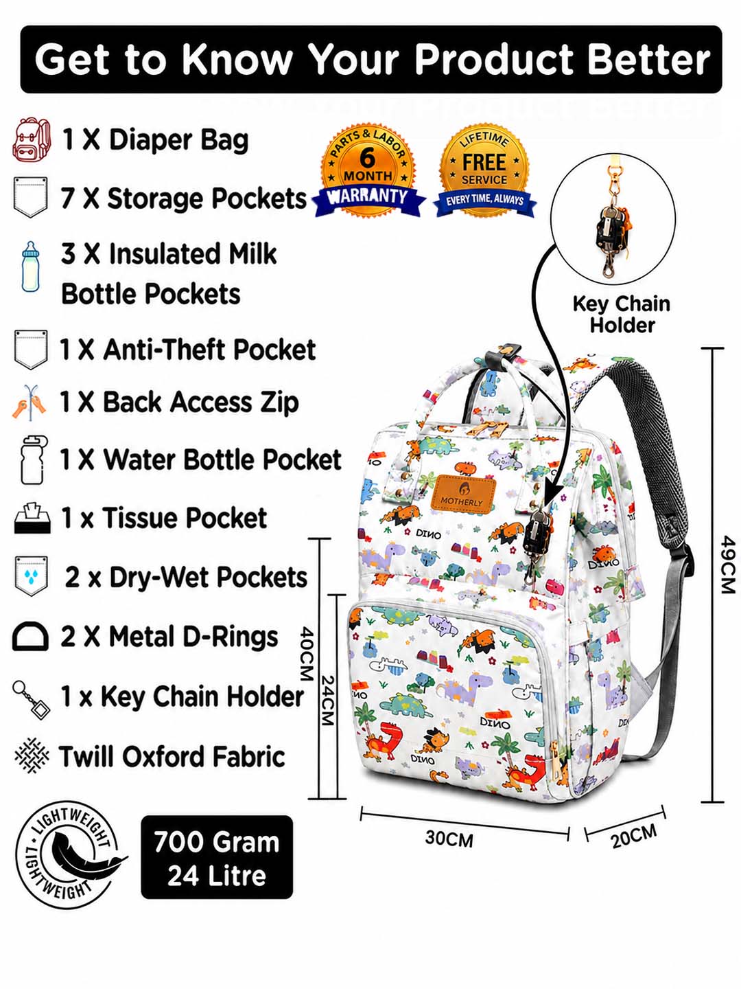 Motherly Patented Diaper Bag Backpack for Moms | Waterproof Baby Travel & Maternity Bag | Spacious Nappy Bag with Multiple Compartments, Insulated Bottle Pockets & Warranty (VivaLuxe Series)