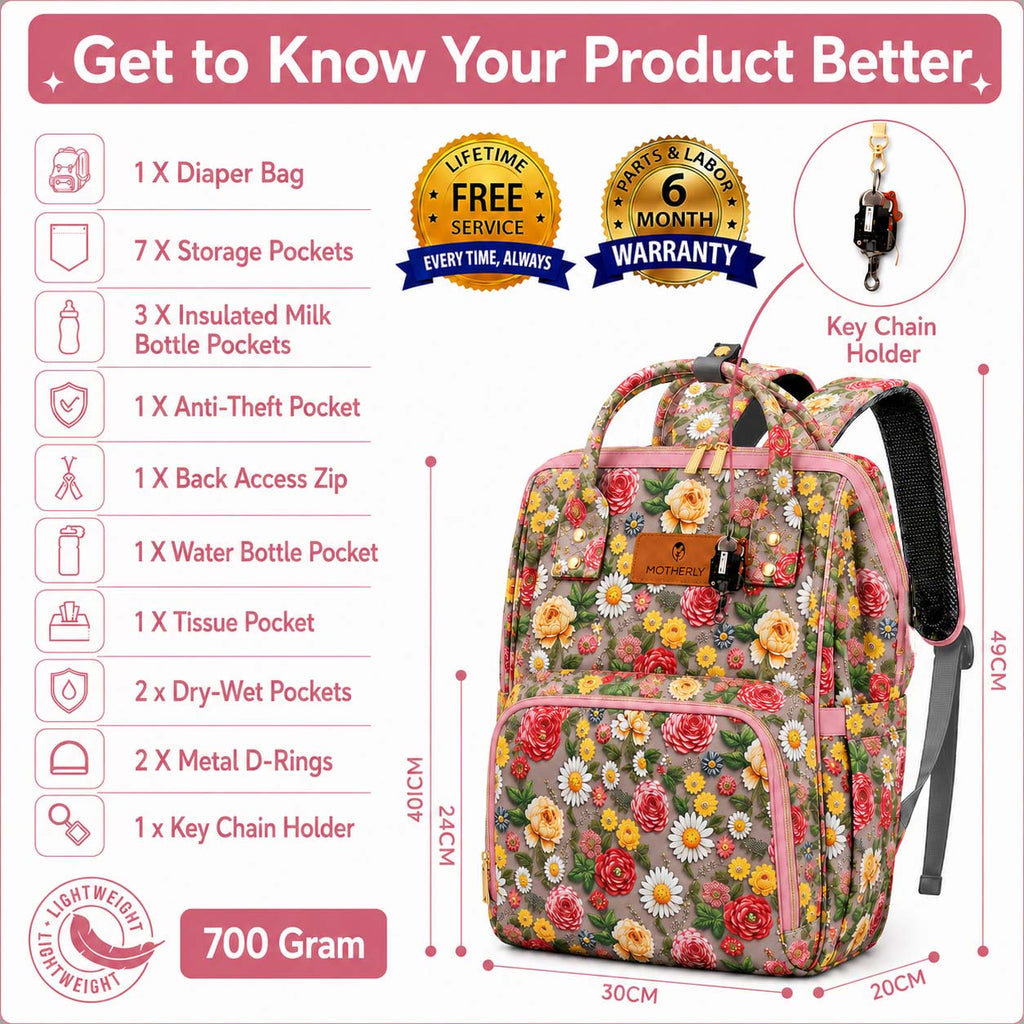 Motherly Patented Diaper Bag Backpack for Moms | Waterproof Baby Travel & Maternity Bag | Spacious Nappy Bag with Insulated Bottle Pockets & Warranty  (Elegant Series)