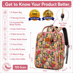 Motherly Patented Diaper Bag Backpack for Moms | Waterproof Baby Travel & Maternity Bag | Spacious Nappy Bag with Insulated Bottle Pockets & Warranty  (Elegant Series)