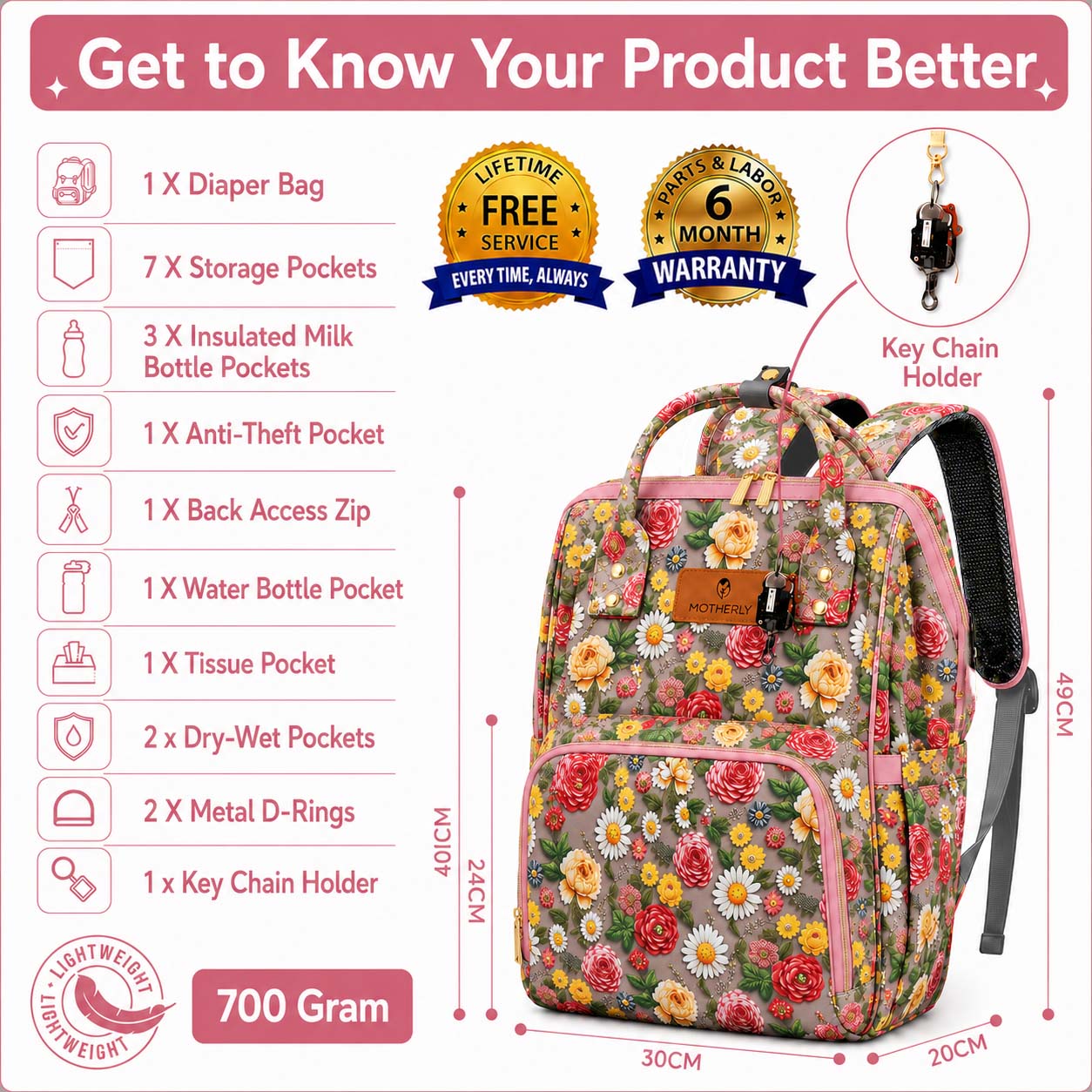 Motherly Patented Diaper Bag Backpack for Moms | Waterproof Baby Travel & Maternity Bag | Spacious Nappy Bag with Insulated Bottle Pockets & Warranty  (Elegant Series)