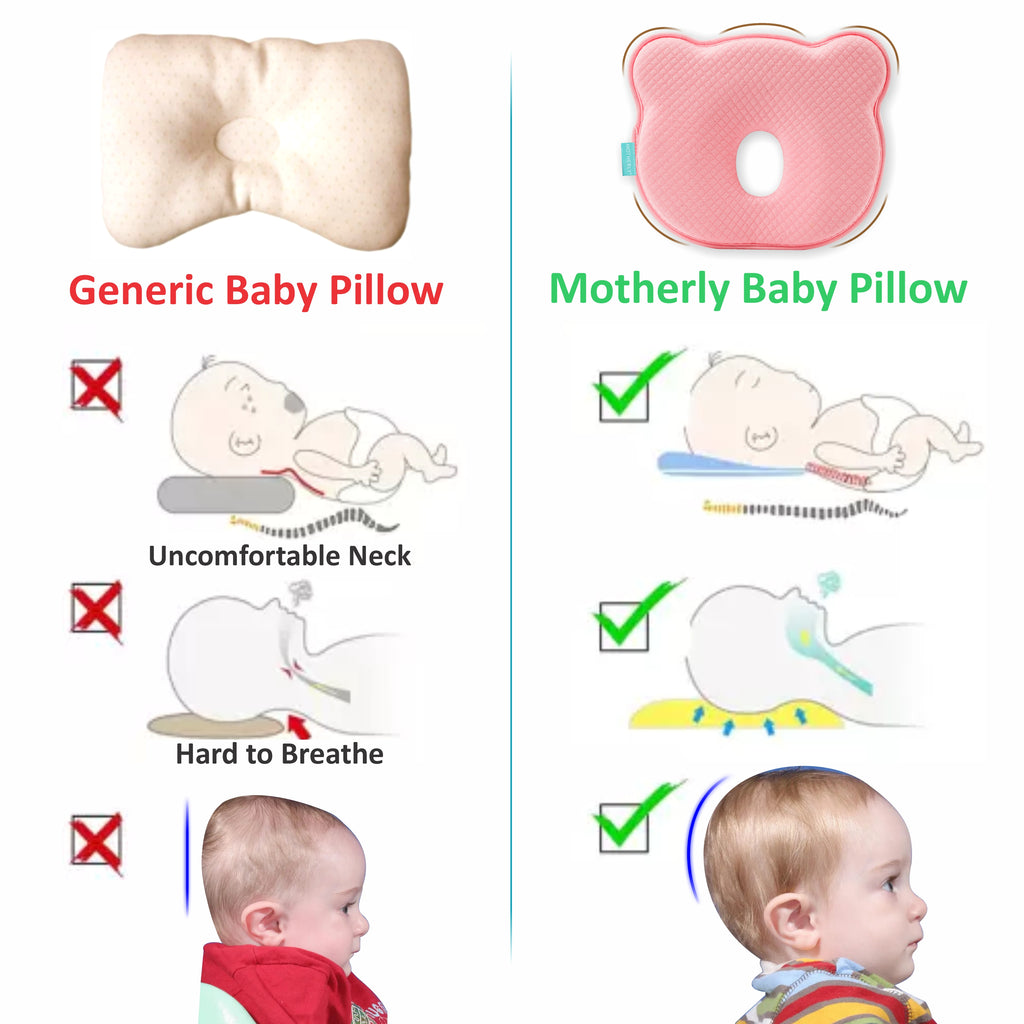 Baby Head Support Pillow Gentle Ergonomic and Comforting Design - MOTHERLY