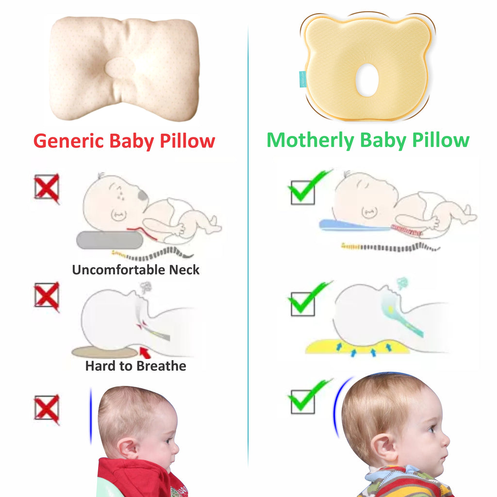 Baby Head Support Pillow Gentle Ergonomic and Comforting Design - MOTHERLY