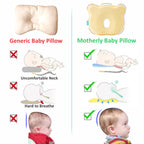 Baby Head Support Pillow Gentle Ergonomic and Comforting Design - MOTHERLY