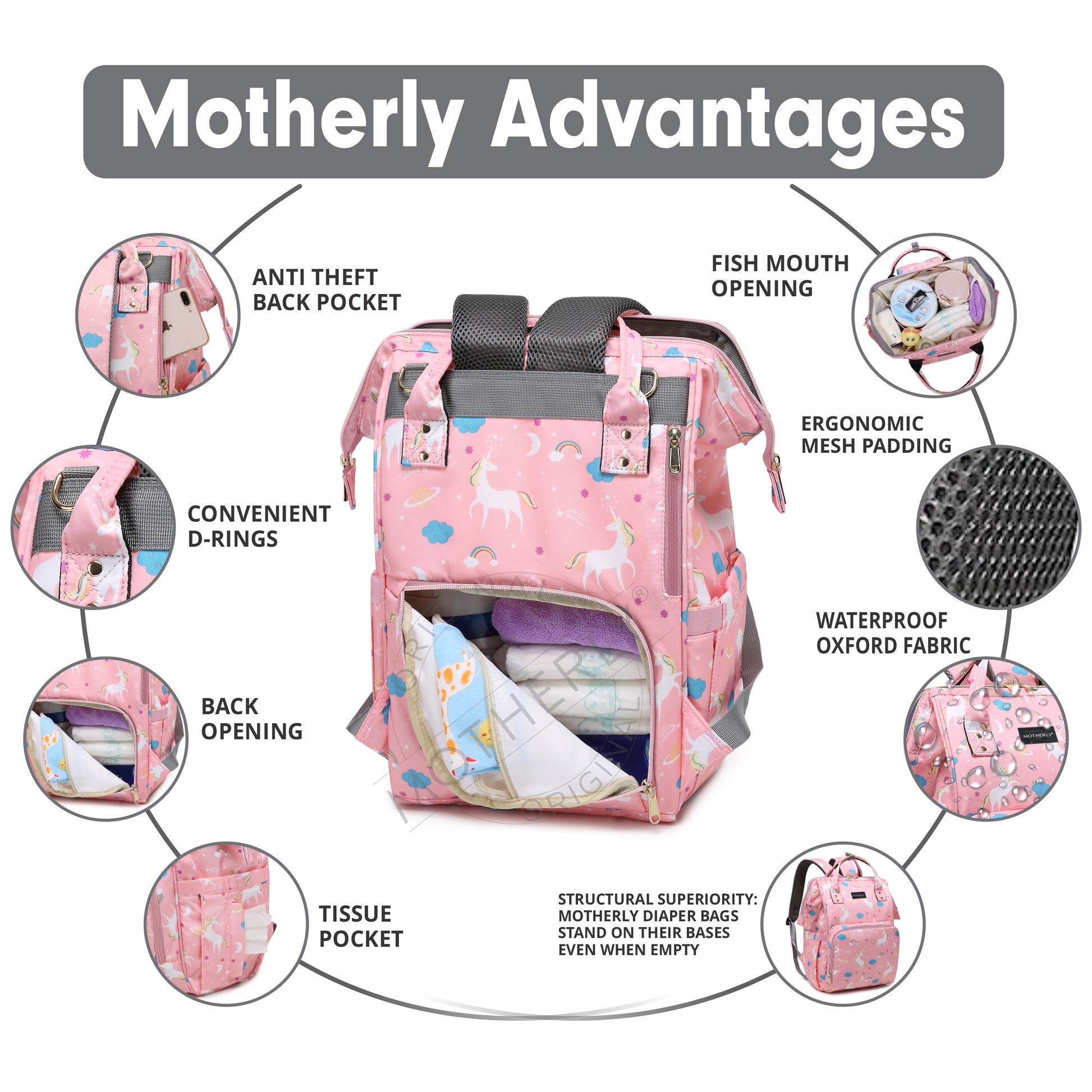 Motherly Elegant Diaper Bag for Mothers for Travel, Maternity Bag for Newborn Baby, Mothers Travelling Bag, Multipocket Water Resistant Baby Bag, Hospital Bag for Moms with Warranty