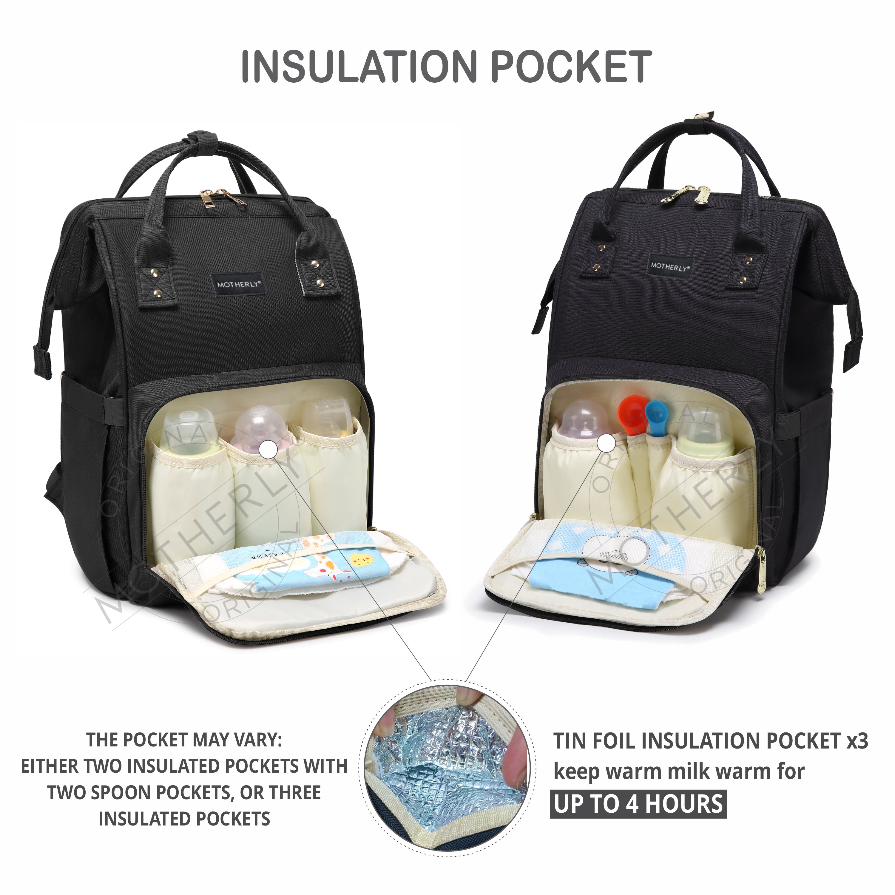 Motherly Everyday Diaper Bag for Mothers for Travel, Maternity Bag for Newborn Baby, Mother Travelling Bag, Multiple Pocket Water Resistant Hospital Bag for moms with 6 Month Warranty - MOTHERLY