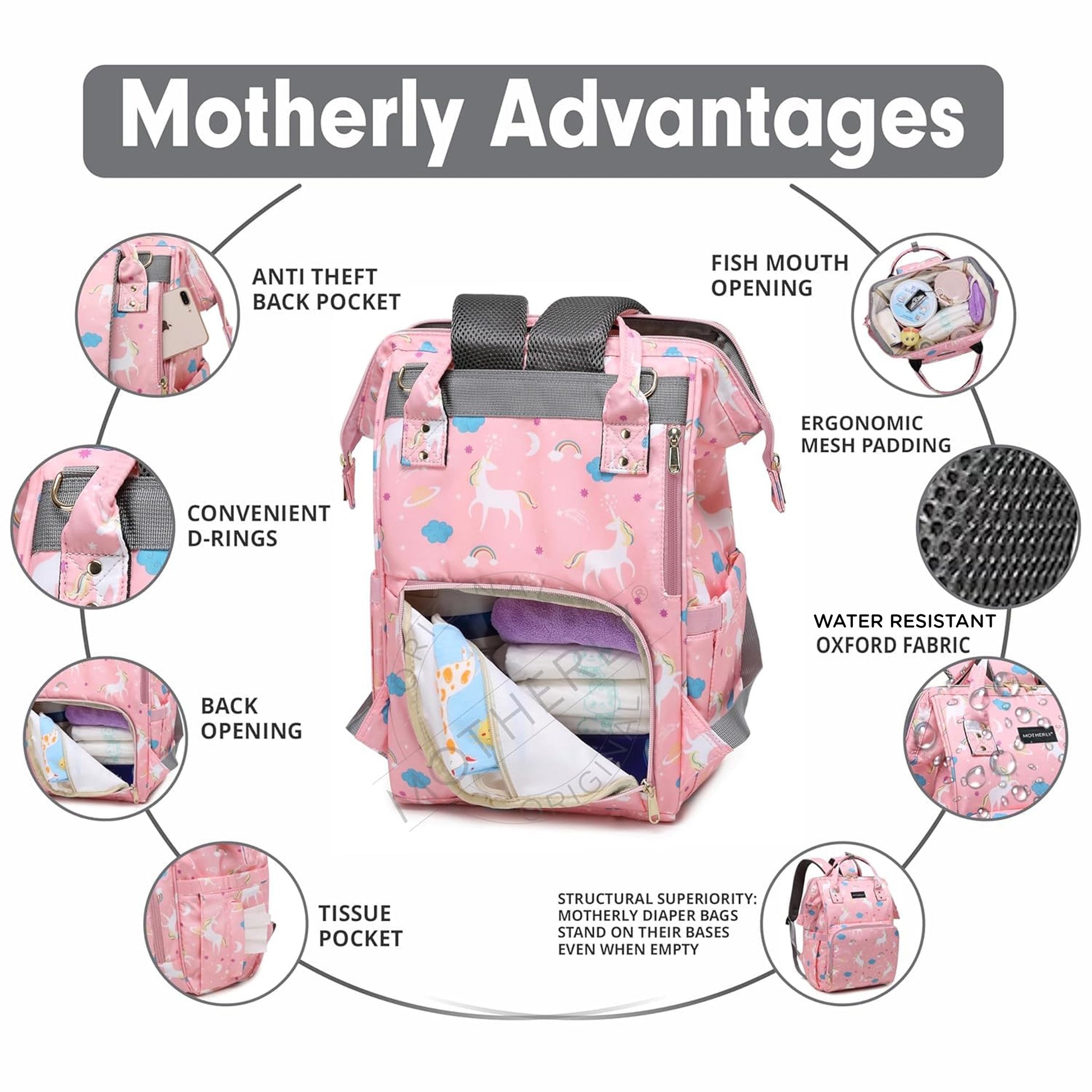Motherly Elegant Diaper Bag for Moms – Water-Resistant Maternity & Travel Bag with Multiple Pockets & Warranty