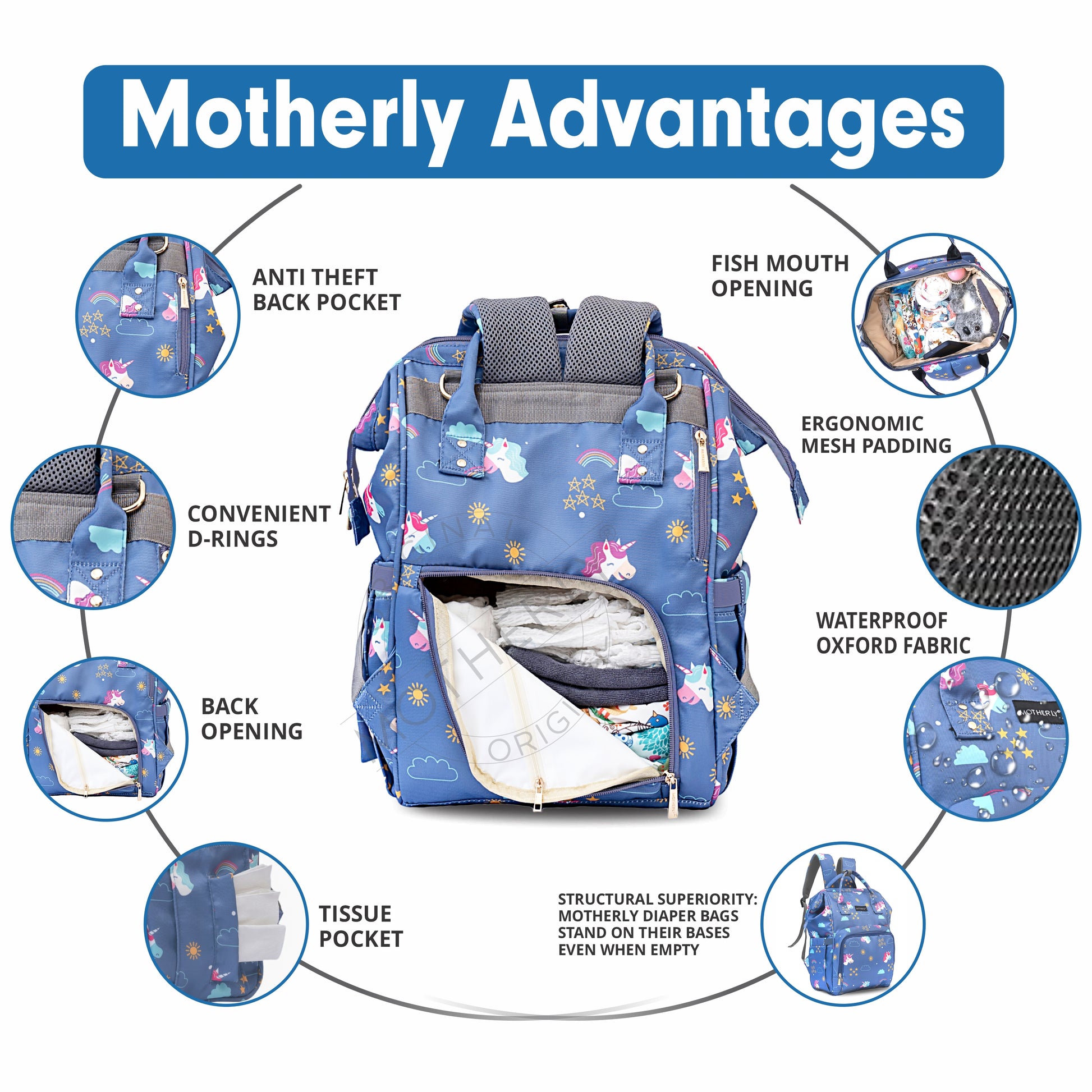 Motherly Elegant Diaper Bag for Mothers for Travel, Maternity Bag for Newborn Baby, Mothers Travelling Bag, Multipocket Water Resistant Baby Bag, Hospital Bag for Moms with Warranty - MOTHERLY