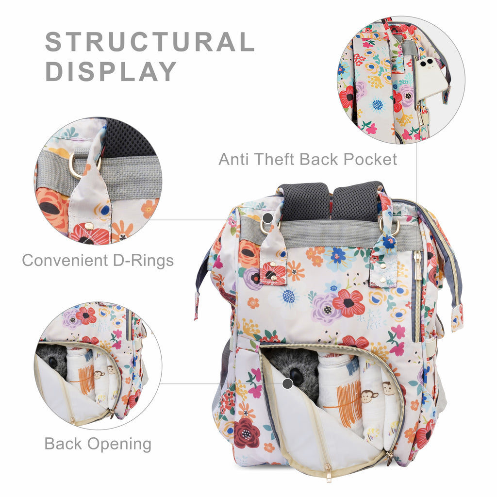 Motherly Elegant Diaper Bag for Mothers for Travel, Maternity Bag for Newborn Baby, Mothers Travelling Bag, Multipocket Water Resistant Baby Bag, Hospital Bag for Moms with Warranty - MOTHERLY