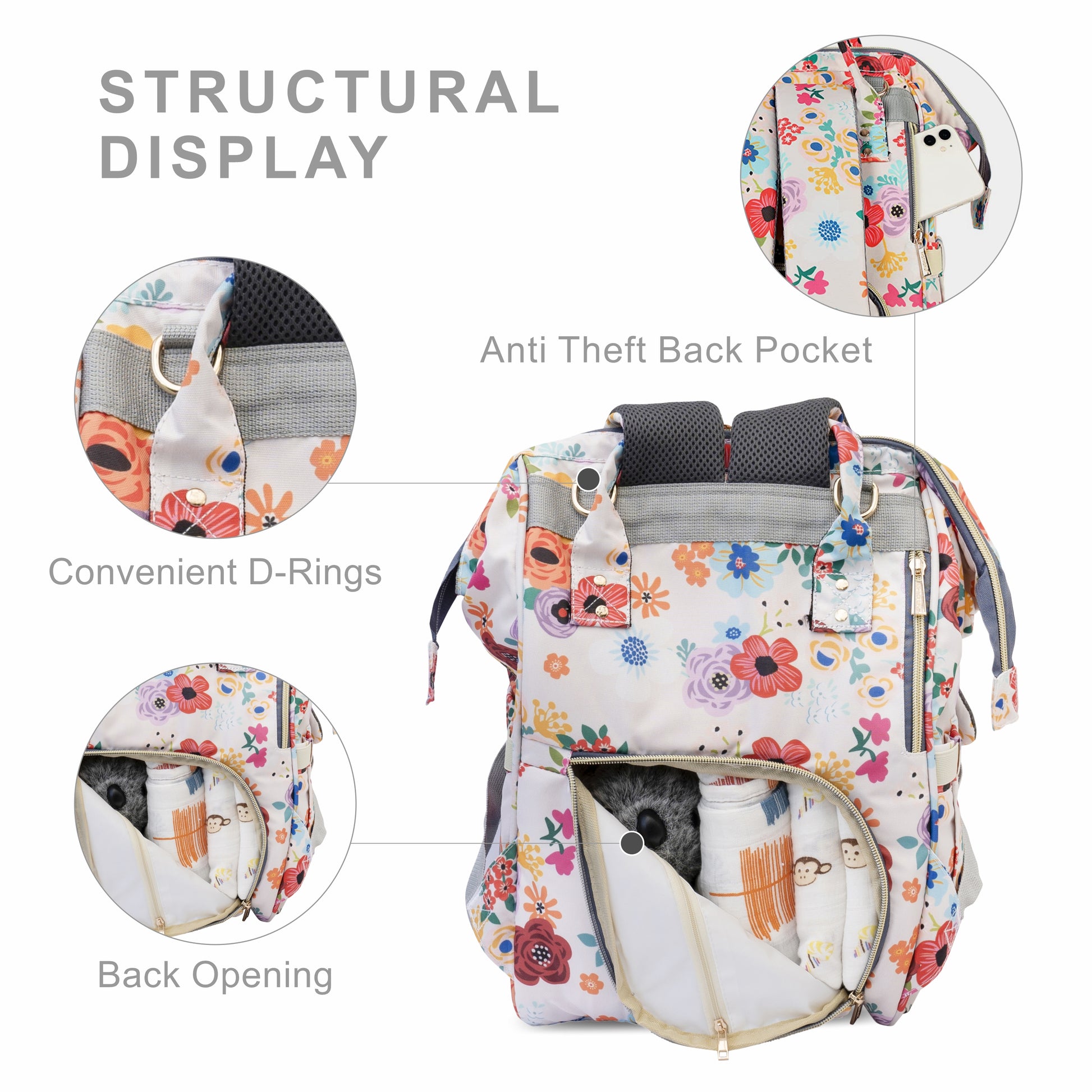 Motherly Elegant Diaper Bag for Mothers for Travel, Maternity Bag for Newborn Baby, Mothers Travelling Bag, Multipocket Water Resistant Baby Bag, Hospital Bag for Moms with Warranty - MOTHERLY
