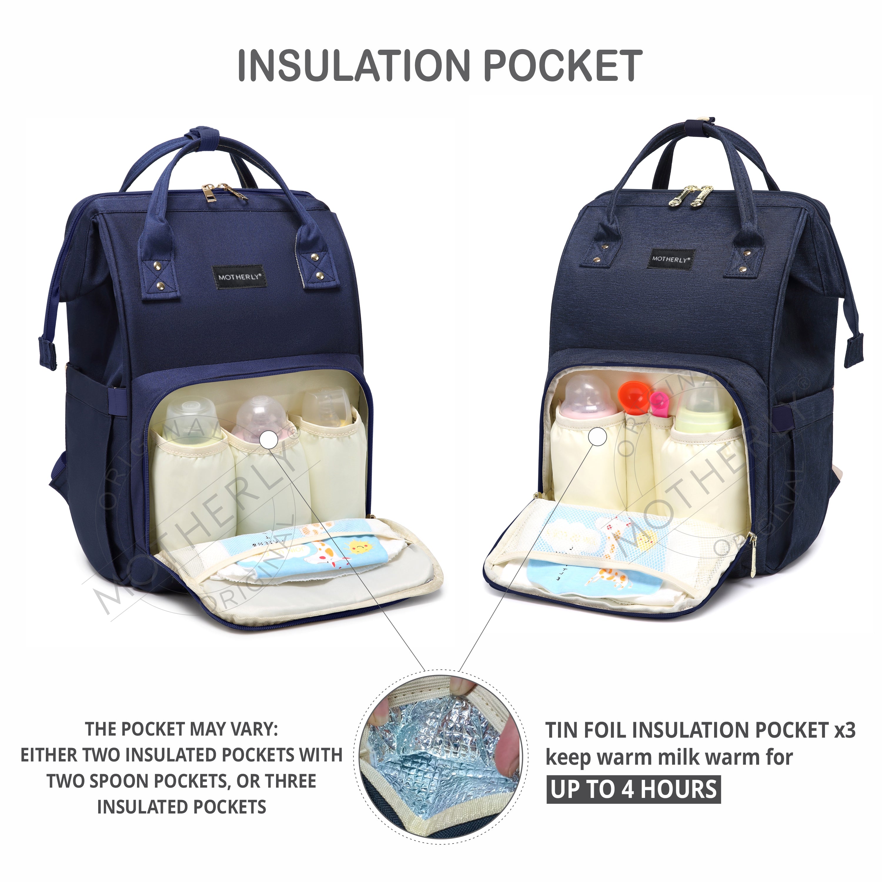 Motherly Everyday Diaper Bag for Mothers for Travel, Maternity Bag for Newborn Baby, Mother Travelling Bag, Multiple Pocket Water Resistant Hospital Bag for moms with 6 Month Warranty - MOTHERLY