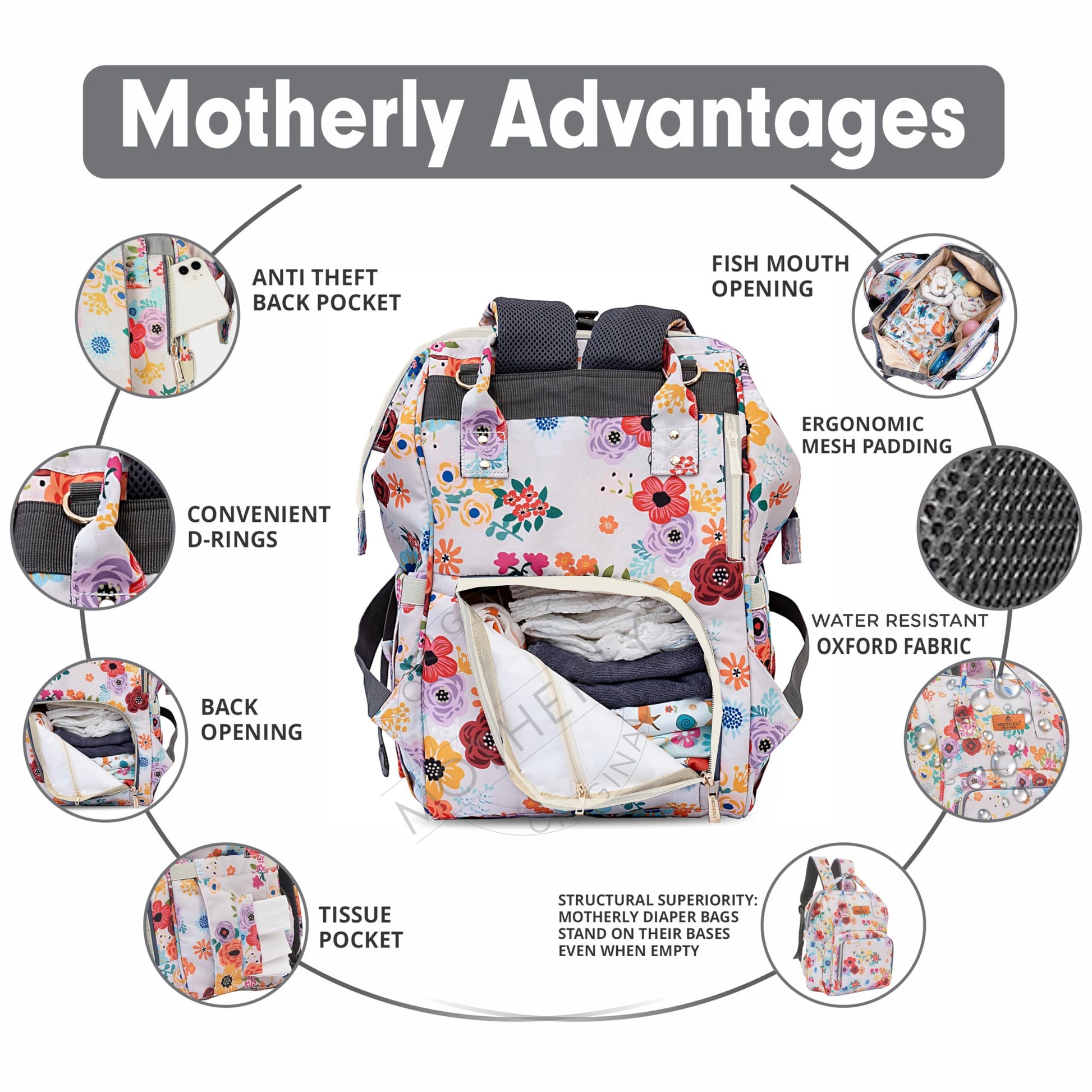 Motherly Elegant Diaper Bag for Moms – Water-Resistant Maternity & Travel Bag with Multiple Pockets & Warranty