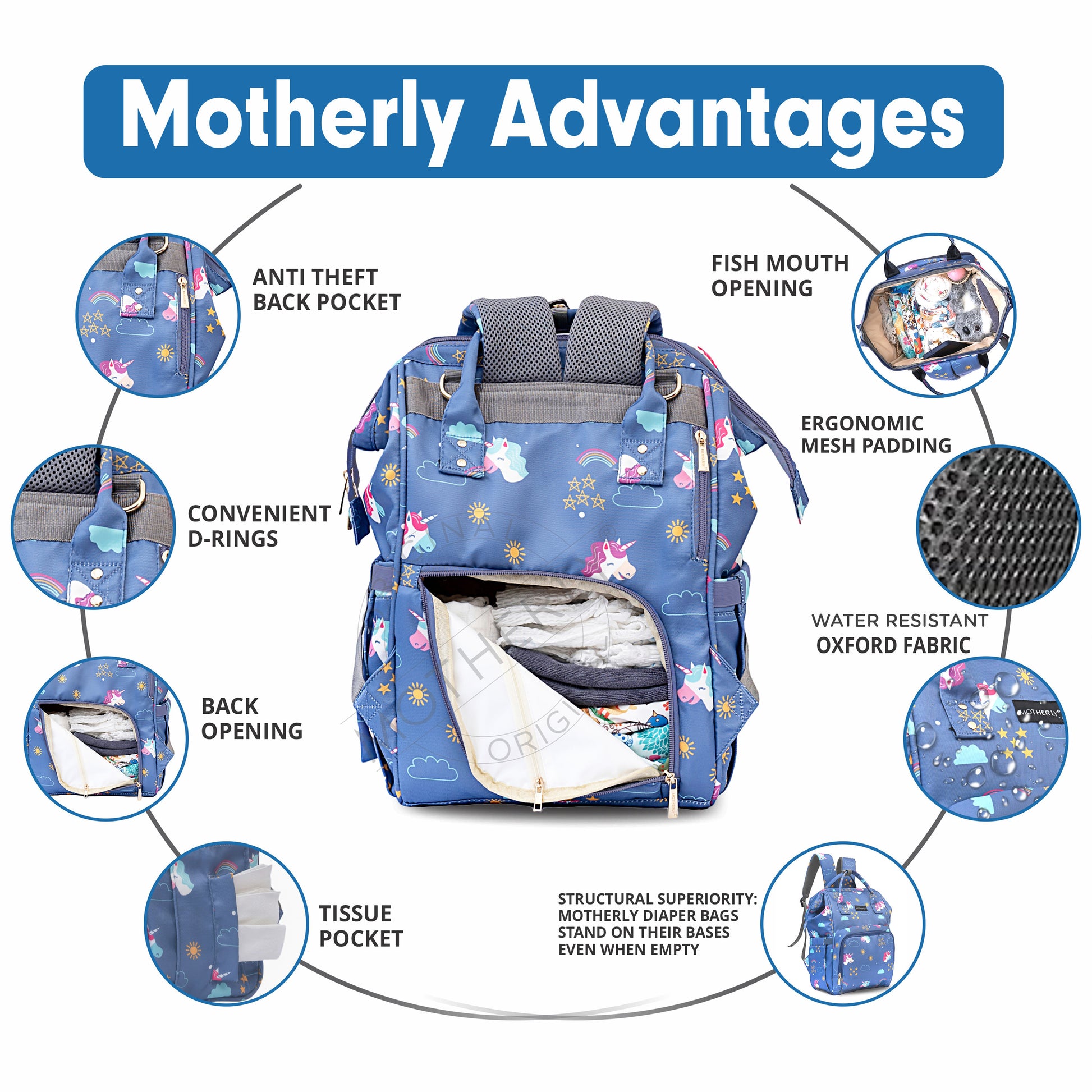 Motherly Elegant Diaper Bag for Moms – Water-Resistant Maternity & Travel Bag with Multiple Pockets & Warranty