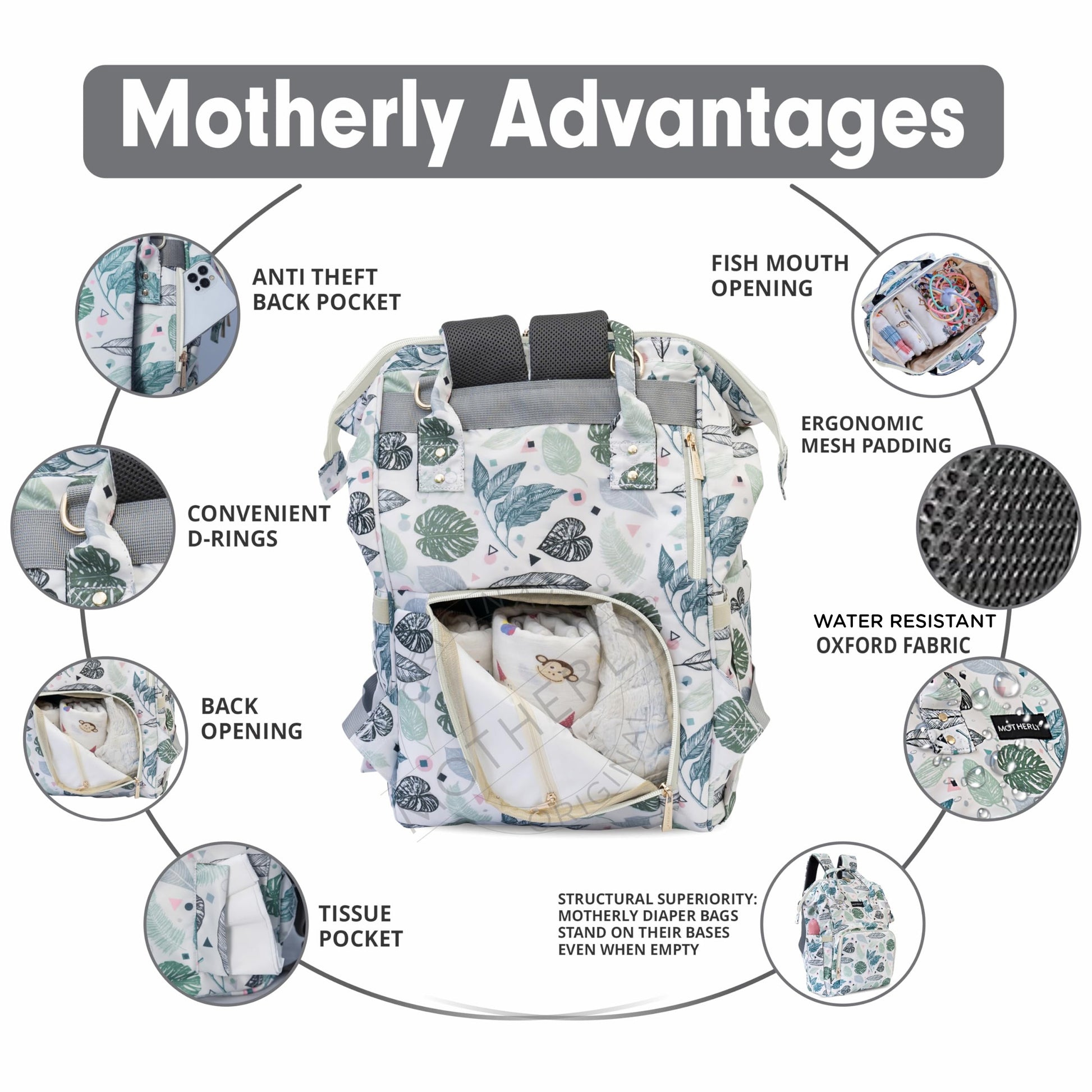 Motherly Elegant Diaper Bag for Moms – Water-Resistant Maternity & Travel Bag with Multiple Pockets & Warranty