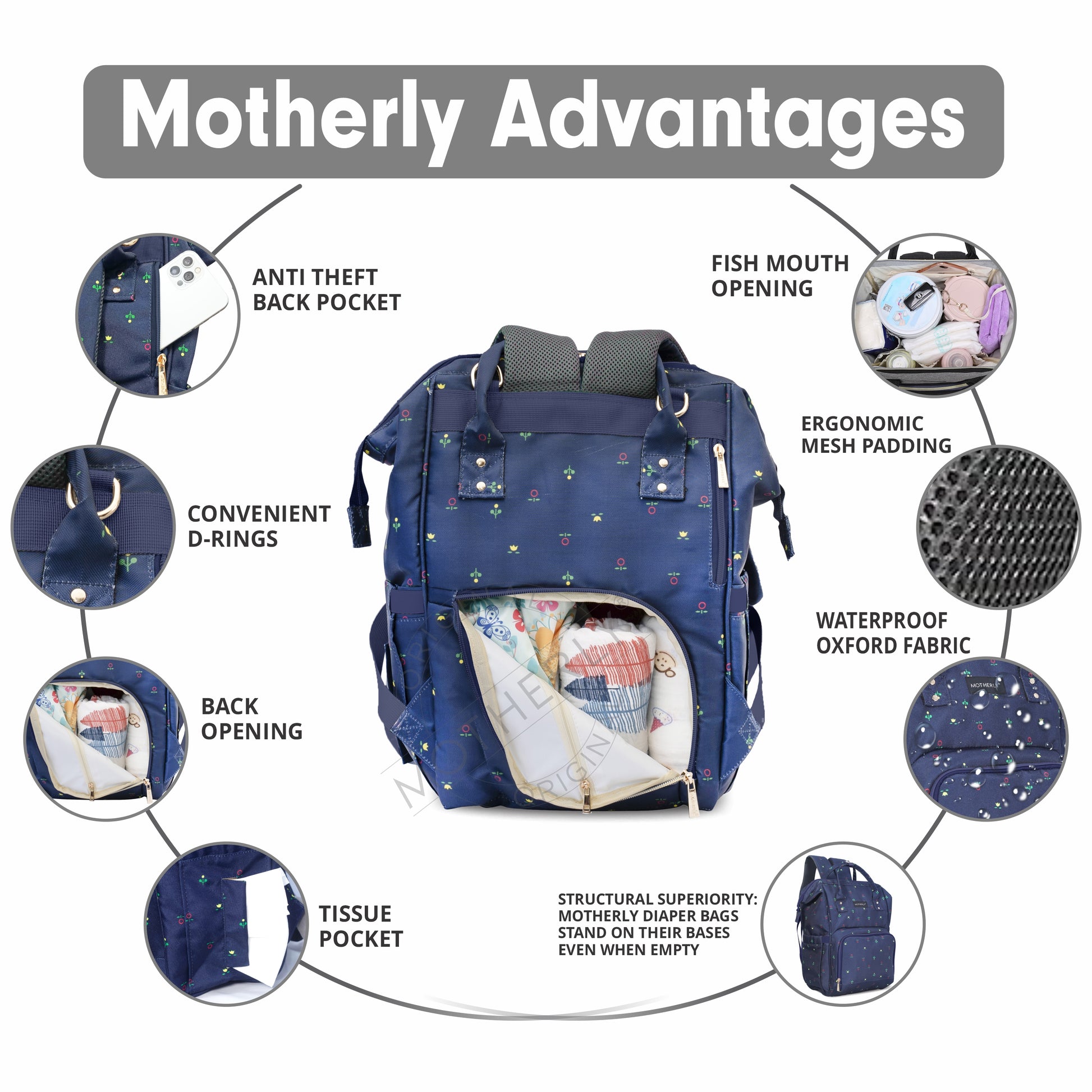 Motherly Elegant Diaper Bag for Mothers for Travel, Maternity Bag for Newborn Baby, Mothers Travelling Bag, Multipocket Water Resistant Baby Bag, Hospital Bag for Moms with Warranty - MOTHERLY