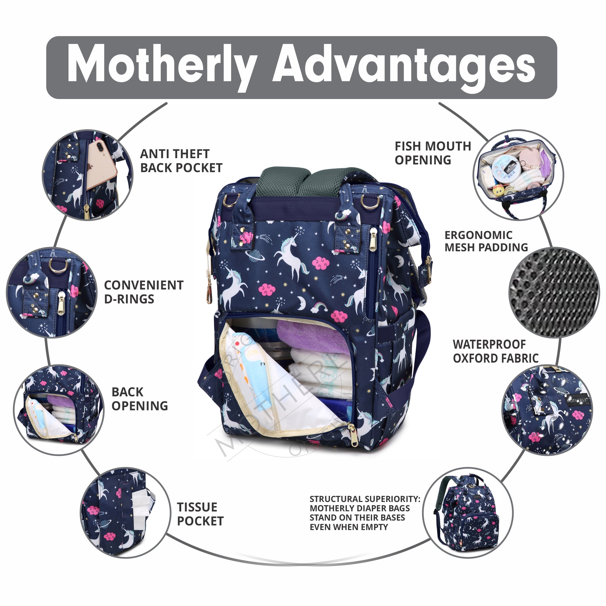 Motherly Elegant Diaper Bag for Mothers for Travel, Maternity Bag for Newborn Baby, Mothers Travelling Bag, Multipocket Water Resistant Baby Bag, Hospital Bag for Moms with Warranty - MOTHERLY