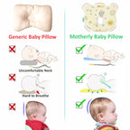 Baby Head Support Pillow Gentle Ergonomic and Comforting Design - MOTHERLY
