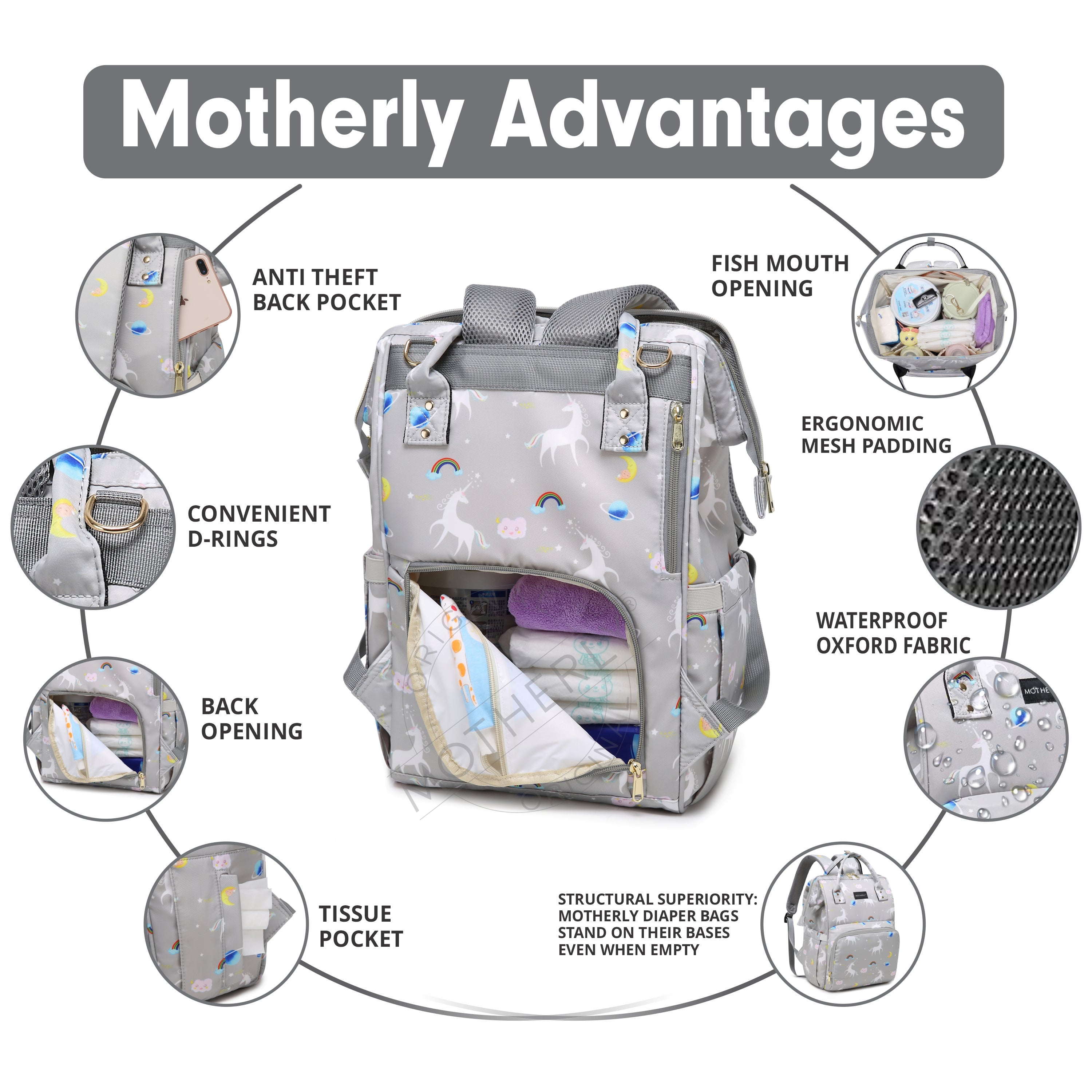 Motherly Elegant Diaper Bag for Mothers for Travel, Maternity Bag for Newborn Baby, Mothers Travelling Bag, Multipocket Water Resistant Baby Bag, Hospital Bag for Moms with Warranty - MOTHERLY