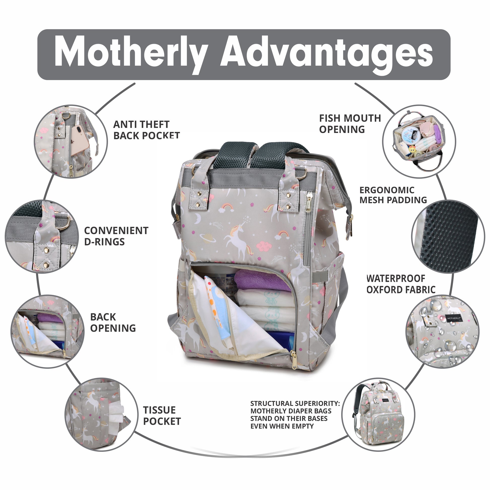 Motherly Elegant Diaper Bag for Mothers for Travel, Maternity Bag for Newborn Baby, Mothers Travelling Bag, Multipocket Water Resistant Baby Bag, Hospital Bag for Moms with Warranty