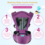 Motherly 2-in-1 Baby Carrier Bag for 6 to 36 Months - Kangaroo Style with Hip Seat for Comfort Carrying - MOTHERLY