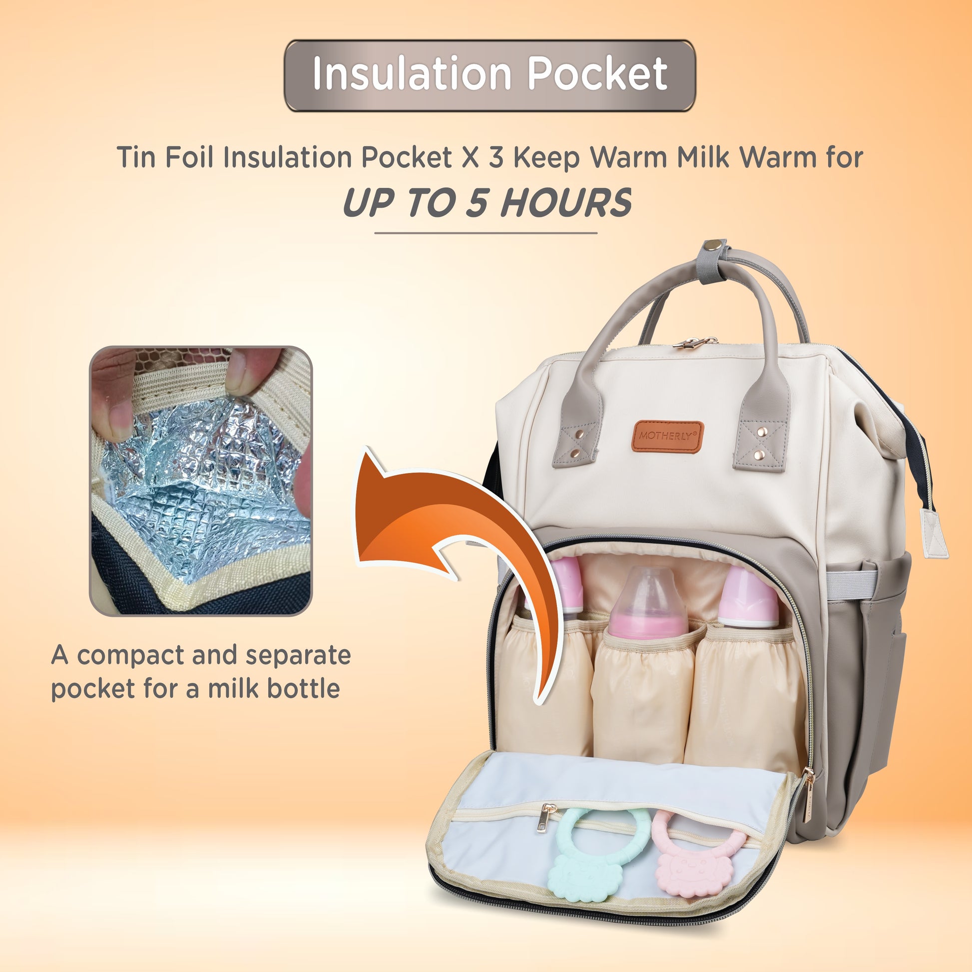 Motherly Envy Diaper Bag for Mothers for Travel With Accessories | Spacious And Waterproof Diaper Bags for Mom | baby bag for mother travel | Maternity Bags for Mother - MOTHERLY