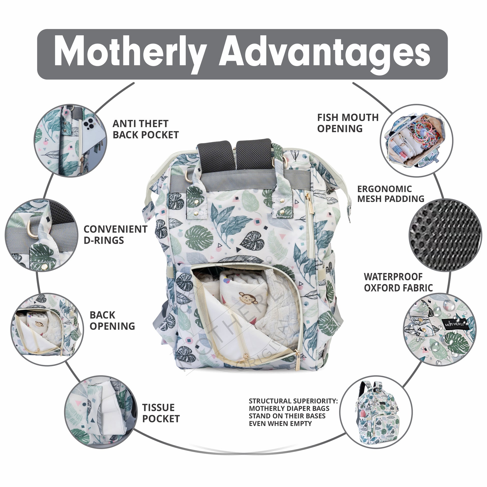 Motherly Elegant Diaper Bag for Mothers for Travel, Maternity Bag for Newborn Baby, Mothers Travelling Bag, Multipocket Water Resistant Baby Bag, Hospital Bag for Moms with Warranty