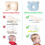 Baby Head Support Pillow Gentle Ergonomic and Comforting Design - MOTHERLY