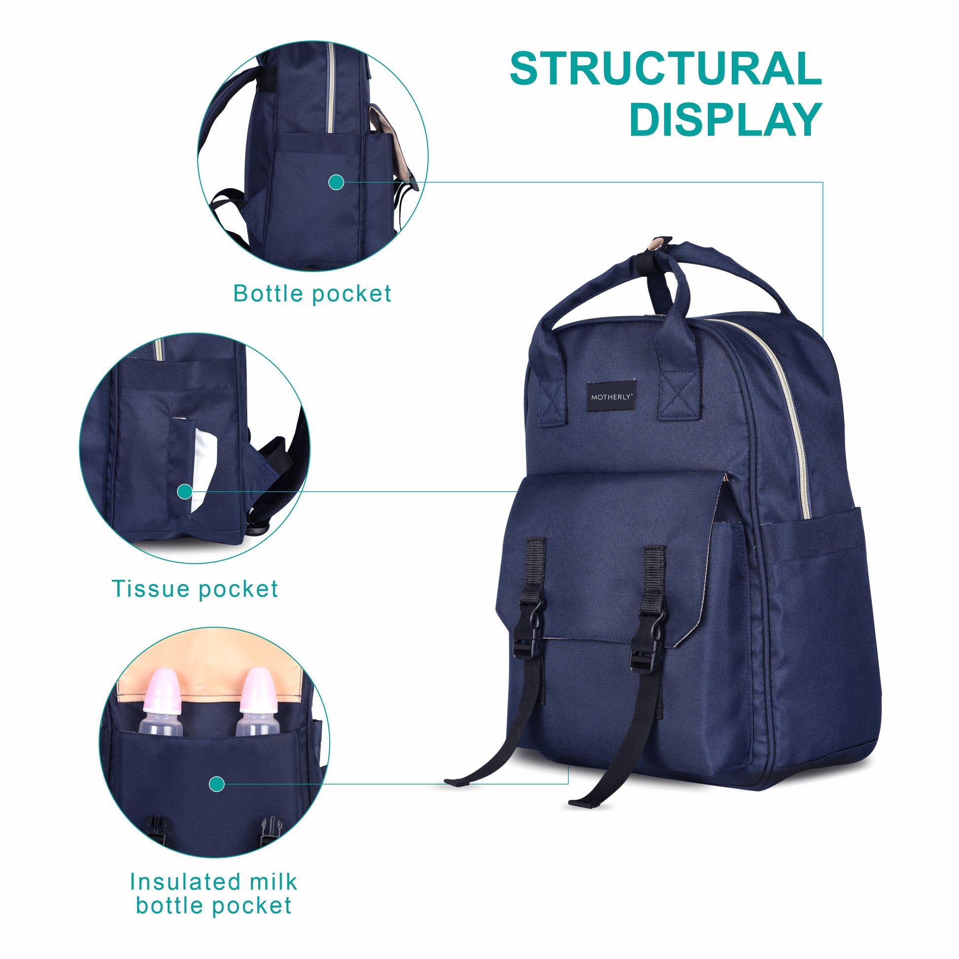 Motherly Solid Diaper Bag for Mothers for Travel, Maternity Bag for Newborn Baby, Mothers Travelling Bag, Multiple Pocket Water Resistant Baby Bag, Hospital Bag for moms (Black) - MOTHERLY