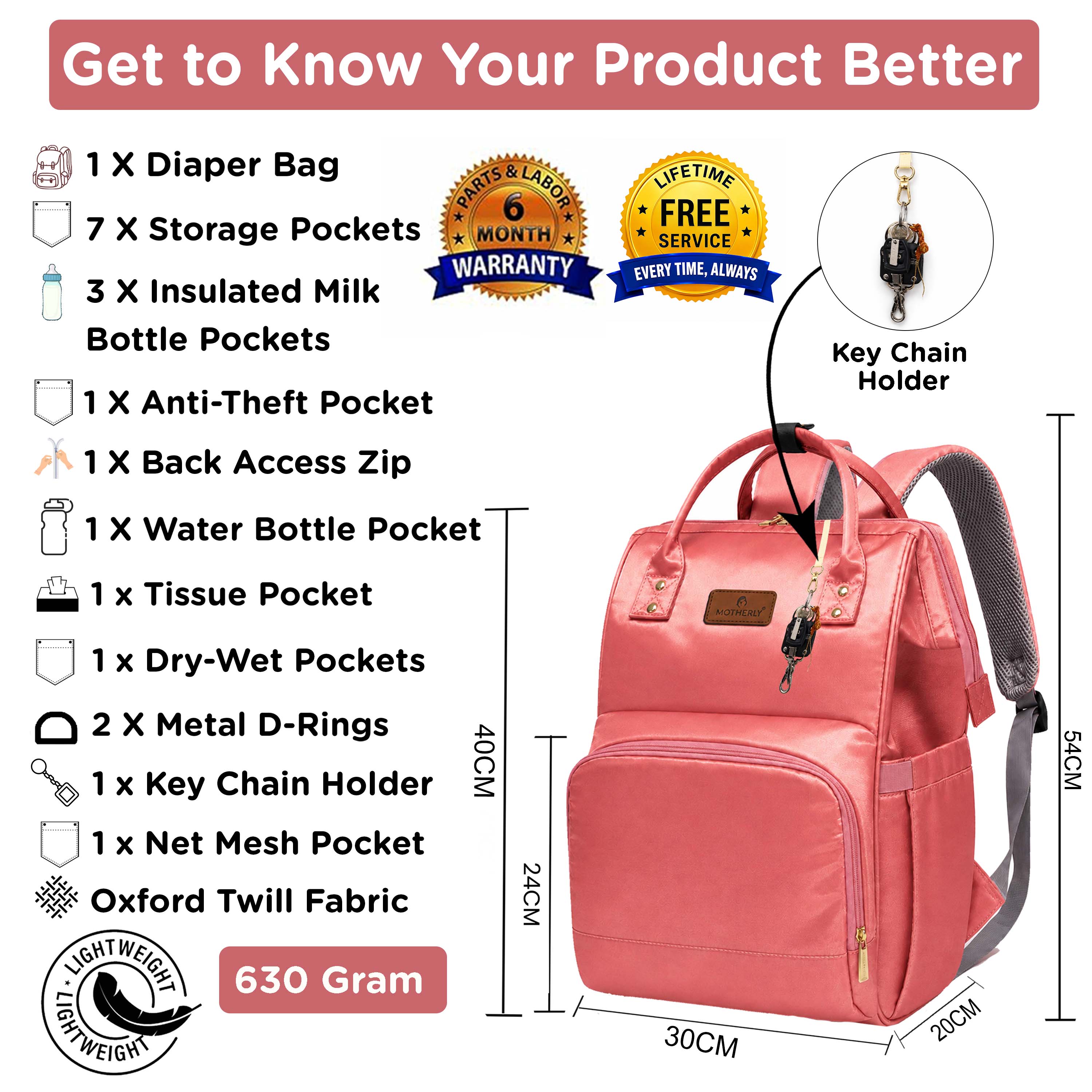 Motherly Patented Diaper Bag for Moms & Newborn Baby, Maternity Travel & Hospital Bag, Water-Resistant Baby Care Organizer with Multiple Storage Pockets (Everyday Series)