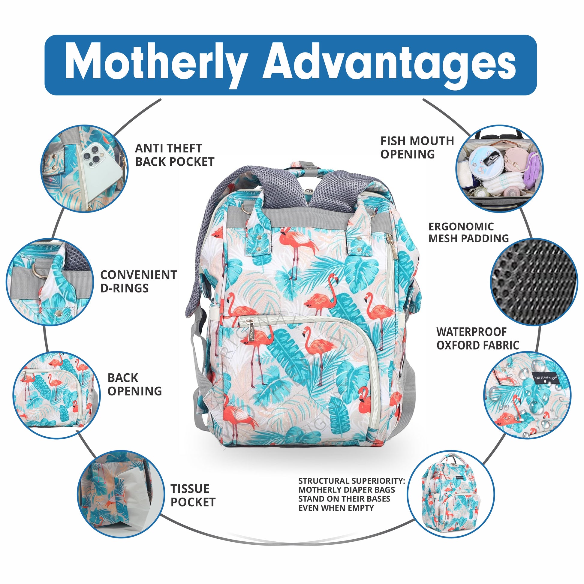 Motherly Elegant Diaper Bag for Mothers for Travel, Maternity Bag for Newborn Baby, Mothers Travelling Bag, Multipocket Water Resistant Baby Bag, Hospital Bag for Moms with Warranty