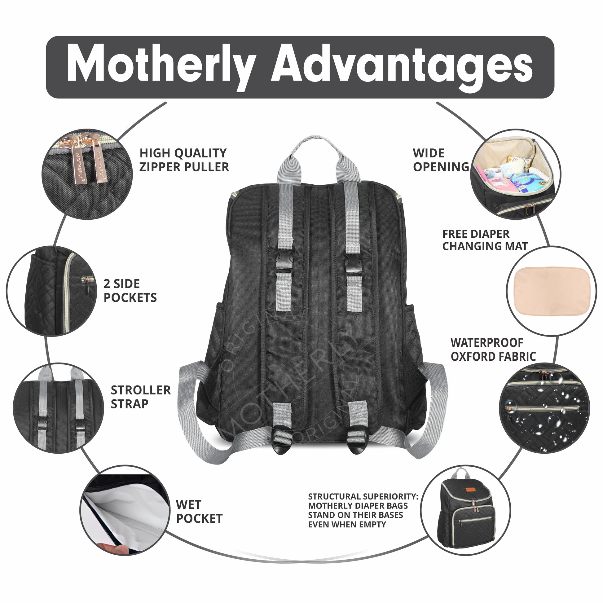 Diaper Quilted Diaper Bag for Mothers for Travel with Changing Mat - Spacious Diaper Bags for Mom | Baby Bag with Multi-Pocket Design | Maternity Bags for Mother and Baby - MOTHERLY