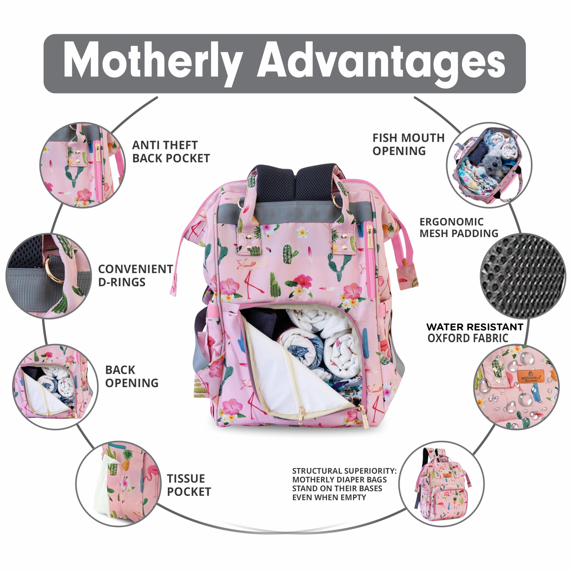 Motherly Elegant Diaper Bag for Moms – Water-Resistant Maternity & Travel Bag with Multiple Pockets & Warranty