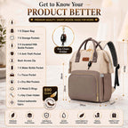 Motherly Patented Design Maternity Diaper Bag with Accessories | Waterproof Baby Travel Bag | Multi-Pocket Organizer for Newborn Essentials & Hospital Use (Envy Series)