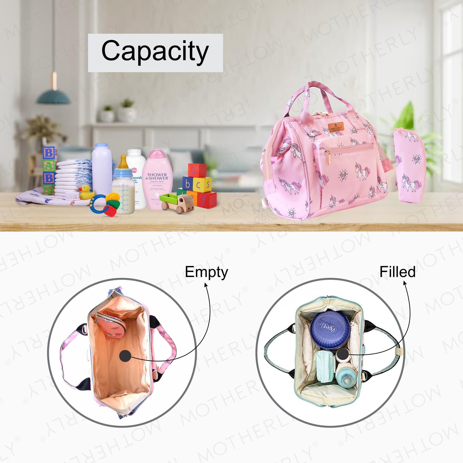 Motherly Nano Diaper Bag for Mothers | Small Diaper handbag for mom for Travel