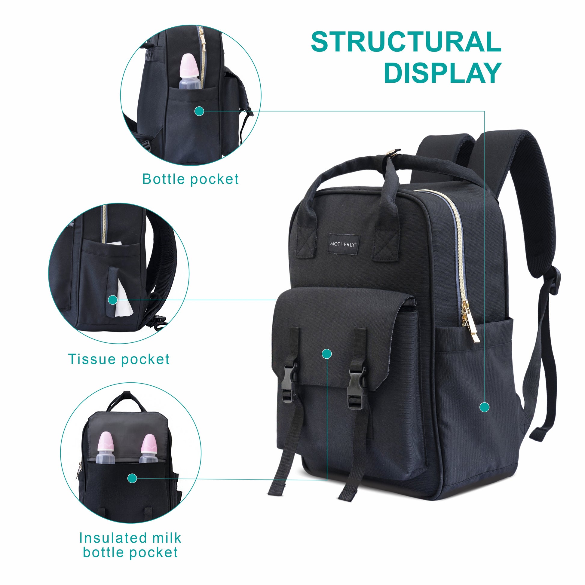 Motherly Solid Diaper Bag for Mothers for Travel, Maternity Bag for Newborn Baby, Mothers Travelling Bag, Multiple Pocket Water Resistant Baby Bag, Hospital Bag for moms (Black) - MOTHERLY