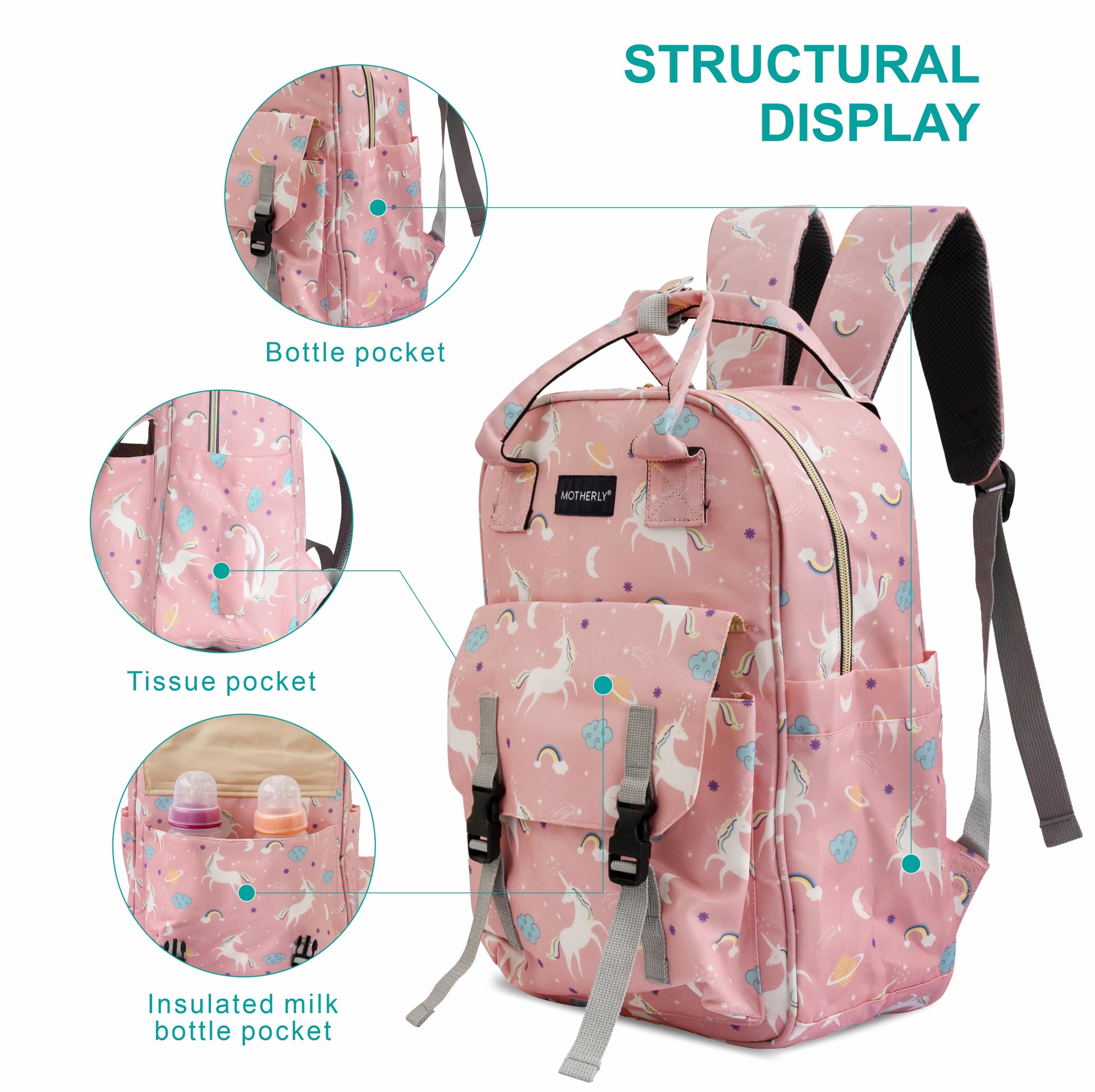 Motherly Solid Diaper Bag for Mothers for Travel, Maternity Bag for Newborn Baby, Mothers Travelling Bag, Multiple Pocket Water Resistant Baby Bag, Hospital Bag for moms (Black) - MOTHERLY
