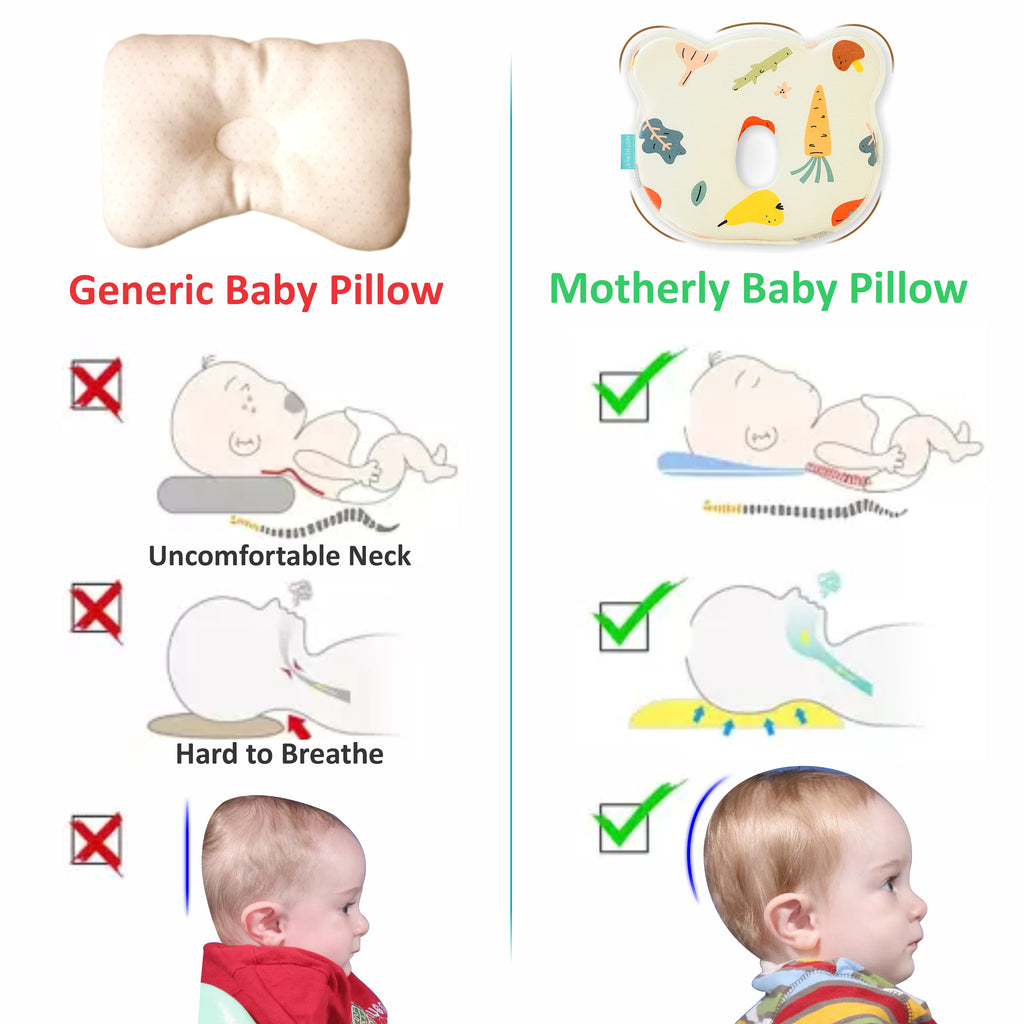 Baby Head Support Pillow Gentle Ergonomic and Comforting Design