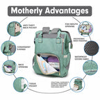 Motherly Crown Solid Color Diaper Backpack for Mothers, Maternity Bag for Newborn Baby, Mother Travelling Bag, Multiple Pocket Water Resistant Hospital Bag for moms with Warranty - MOTHERLY