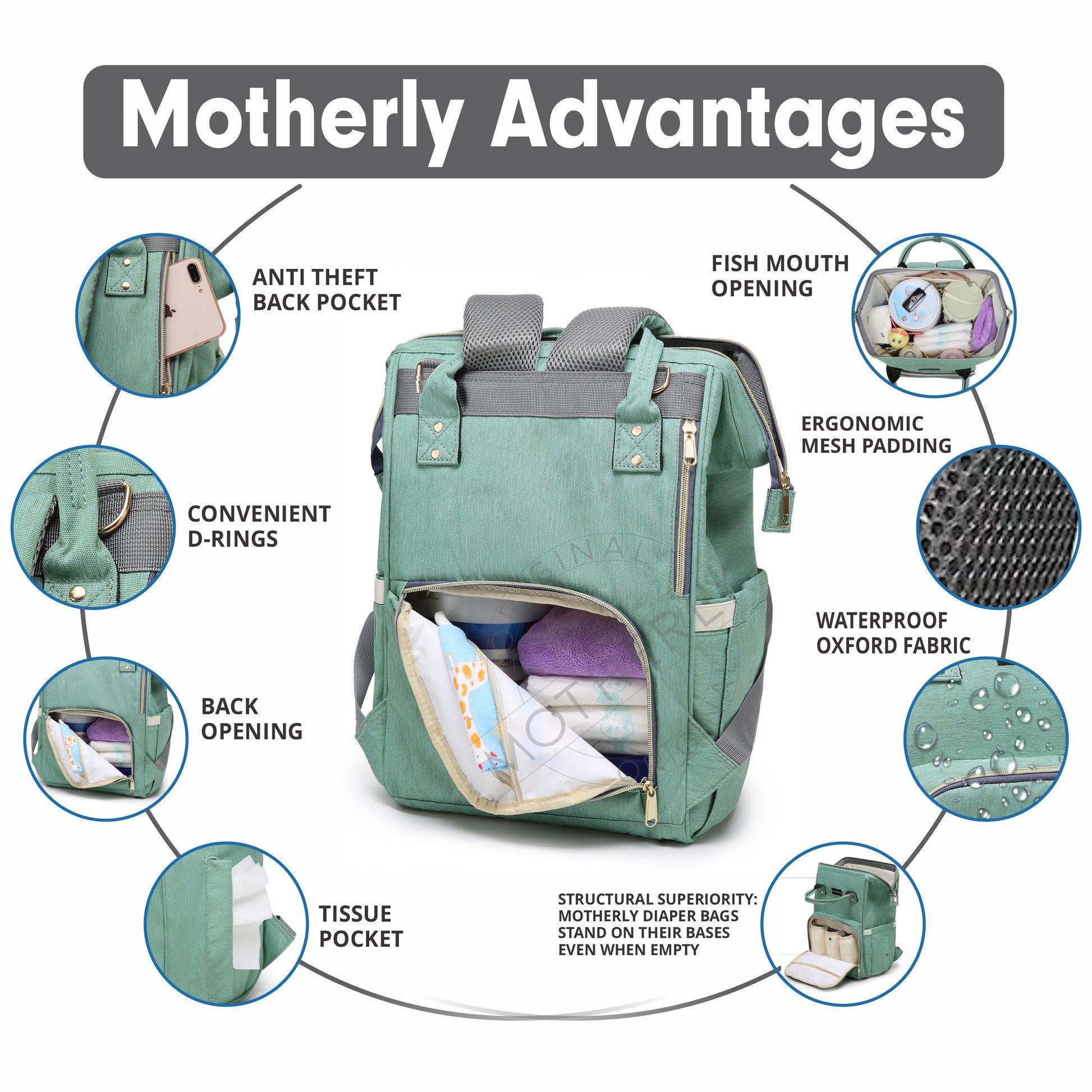 Motherly Crown Solid Color Diaper Backpack for Mothers, Maternity Bag for Newborn Baby, Mother Travelling Bag, Multiple Pocket Water Resistant Hospital Bag for moms with Warranty - MOTHERLY