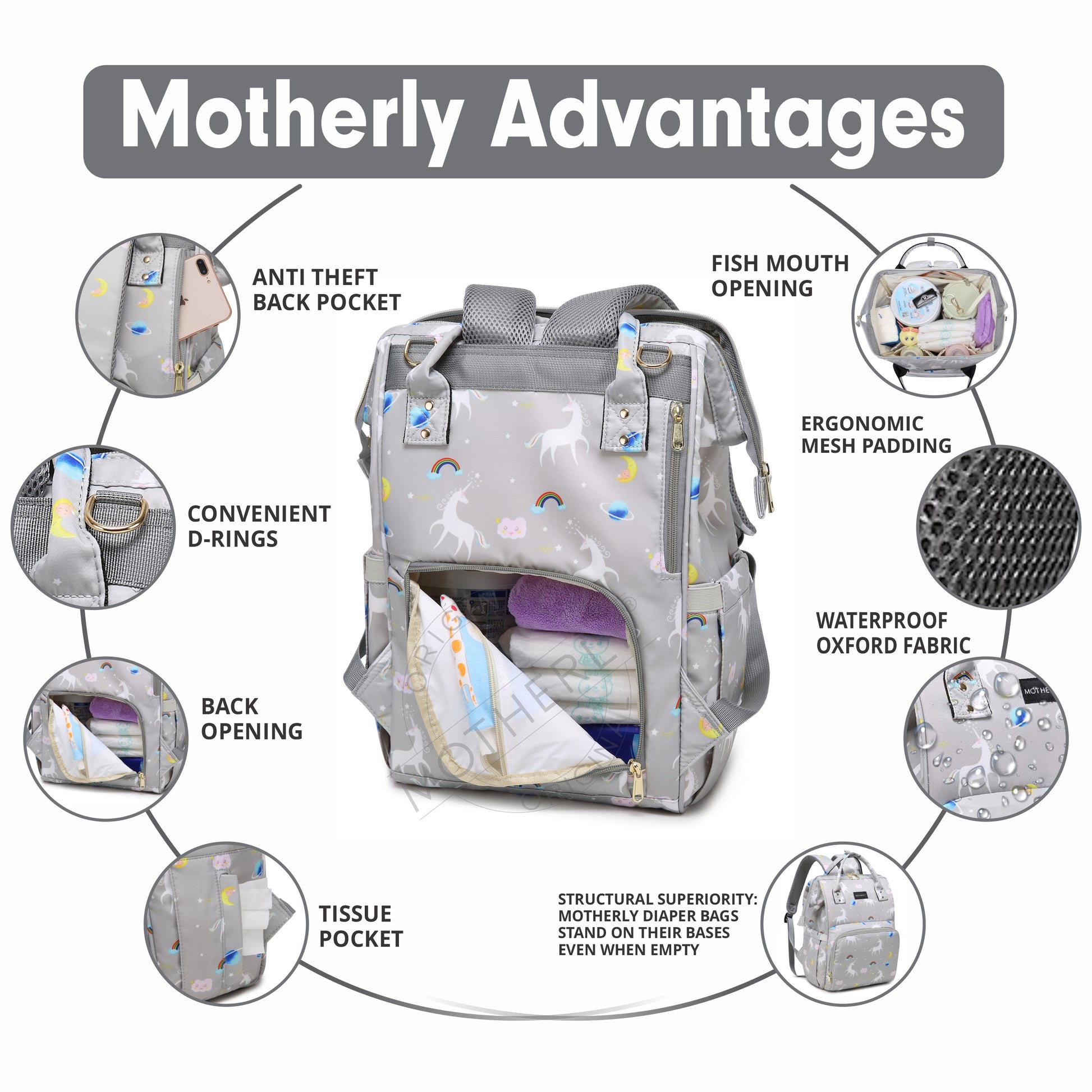Motherly Elegant Diaper Bag for Mothers for Travel, Maternity Bag for Newborn Baby, Mothers Travelling Bag, Multipocket Water Resistant Baby Bag, Hospital Bag for Moms - MOTHERLY